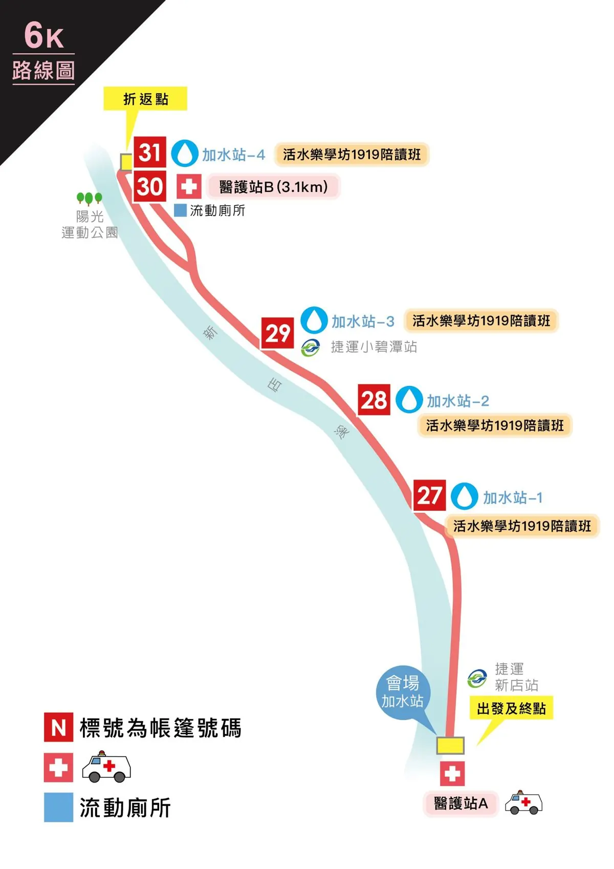 6K 路線與加水站