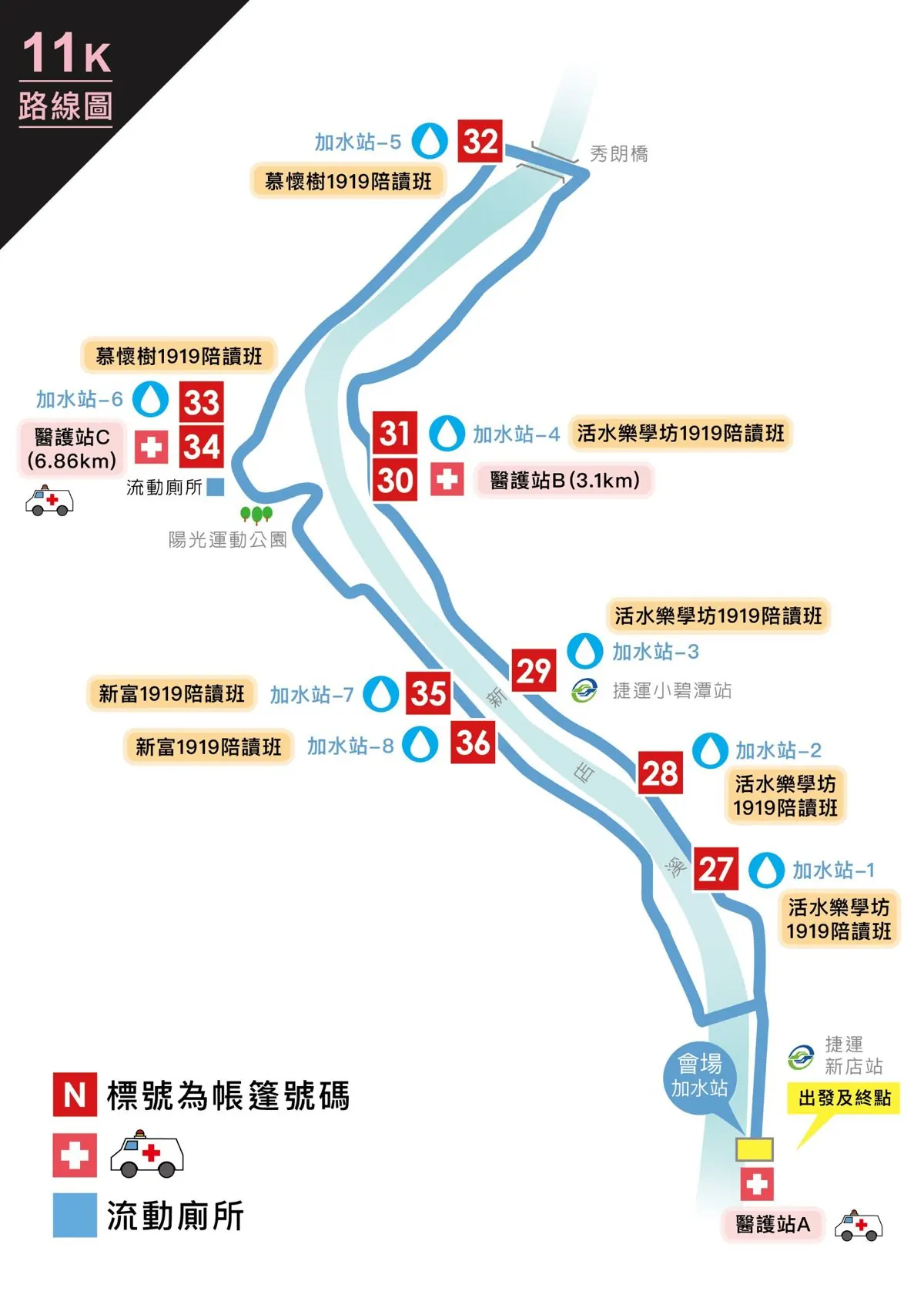 11K 路線與加水站